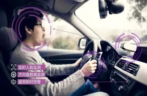 矿车驾驶员疲劳识别.3.png