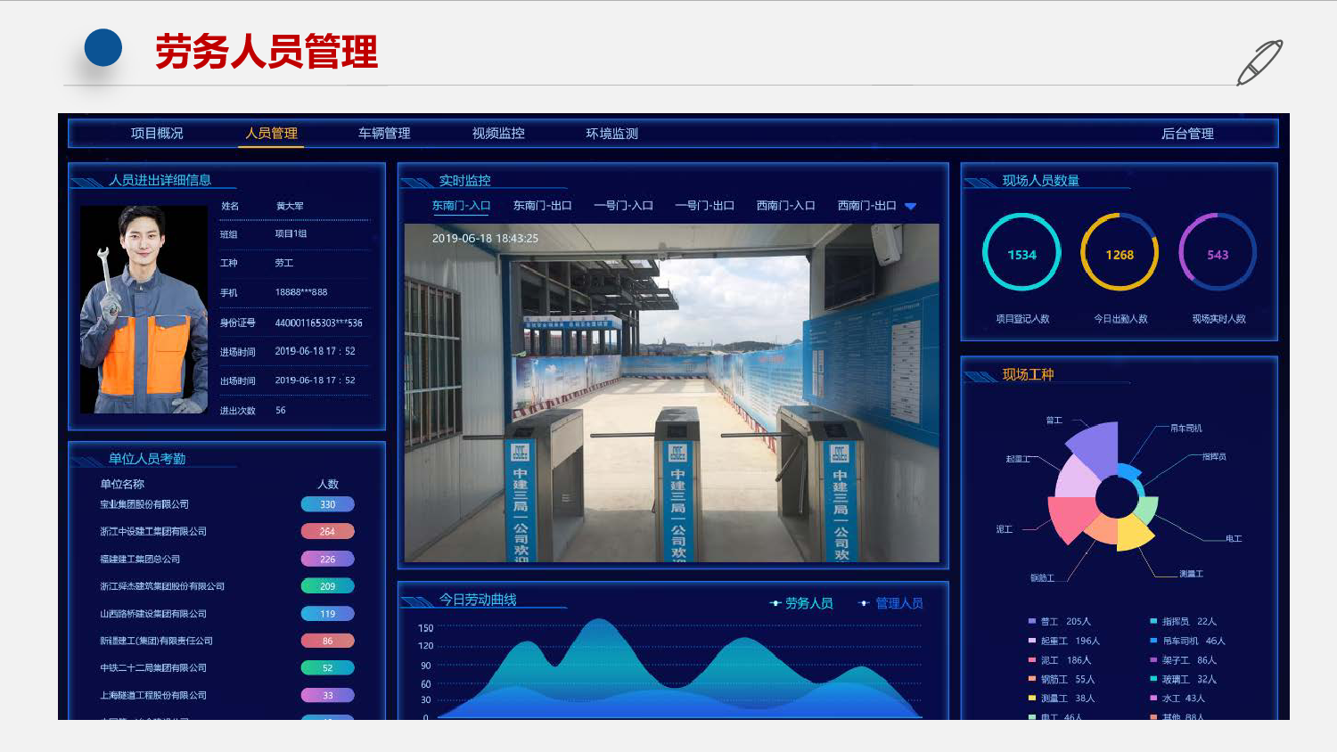 AI智慧工地监测系统.2.png